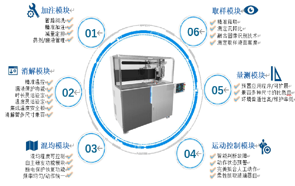 lQLPDhs4aURA3OLNAsTNBGCwaUnHlBBDD0sCLRjpHwABAA_1120_708 lQLPDhs4aURA3OLNAsTNBGCwaUnHlBBDD0sCLRjpHwABAA_1120_708