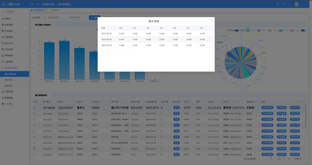 e71bc162acb1bd5550bbf9a796b96de4